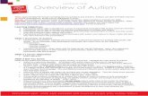 Learning Objectives Slide 1 Overview of Autism Slide 2 Learner ...