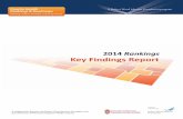 2014 Rankings Key Findings Report