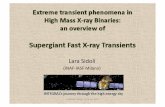 Extreme Transient Phenomena in HMXB: an overview of SFXTs