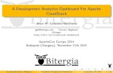 A Development Analytics Dashboard For Apache CloudStack