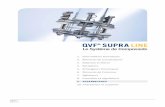 De Dietrich Process Systems: Chemical Process Solutions and ...