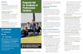 Financial Aid for Graduate and Professional Degree Students