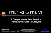 ITIL V2 to ITIL V3