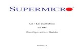L2 / L3 Switches VLAN Configuration Guide