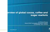 Overview of global cocoa, coffee and sugar markets