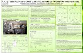 ENTRAINED FLOW GASIFICATION OF WOOD PYROLYSIS OIL