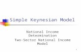 Simple Keynesian Model - jcctm.edu.hk