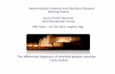 35 Web site The differential diagnosis of inherited aplastic anemias ...