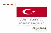 History & Culture of Turkey: From Anatolian Civilization to Modern ...