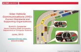 Inter-Vehicle Communications (IVC):