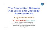 The Connection Between Acoustics and Unsteady Aerodynamics
