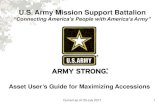 U.S. Army Mission Support Battalion