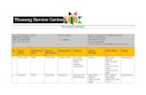 List of Thusong Services Centres