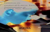 Conduct of clinical Trials Communication of