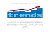 TRENDS IMPACTING MONTEREY COUNTY NONPROFITS: A ...