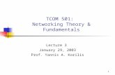 TCOM 501: Lecture 3