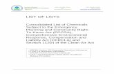 List of Lists: Consolidated List of Chemicals Subject to the ...