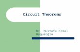 Circuit Theorems - faraday