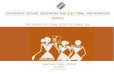 SVEEP document on General Election 2014-Gujarat
