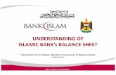 Understanding of Islamic Bank's Balance Sheet