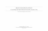 Background Concentrations