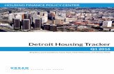 Detroit Housing Tracker, Q1 2016