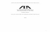 2016 Conduct Memo for ABA Law School Site Visits
