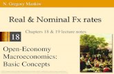 Real & Nominal Fx rates