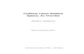 Caribbean Labour Relations Systems: An Overview
