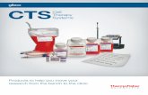 View CTS™ solutions