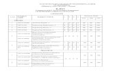 B.E / B.TECH Degree Programmes 2012 Regulations