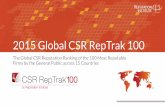 2015 Global CSR RepTrak 100