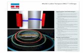 Multi-Lobe Torque (MLT™) Rings