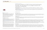 Co-Prescription of QT-Interval Prolonging Drugs: An Analysis in a ...