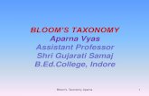 BLOOM'S TAXONOMY Aparna Vyas Assistant Professor Shri ...