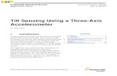 Tilt Sensing Using Linear Accelerometers