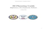 3D Planning Guide – Concept and Outline