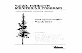 Monitoring Field Manual