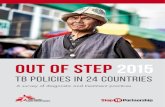 TB Policies in 24 Countries