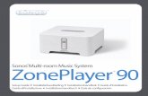 Sonos ZonePlayer 90