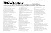 ALL TIME INDEX - FineScale.com