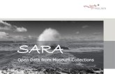 Open Data from Museum Collections