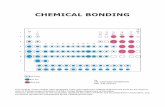 Chemical Bonding - Small-Scale Chemistry