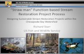 “Straw man” Function-based Stream Restoration Project Process