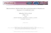 Hazardous Materials Decontamination Platform Market Overview