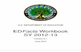 EDFacts Workbook SY 2012-13