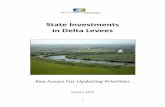 State Investments in Delta Levees