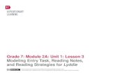 Grade 7: Module 2A: Unit 1: Lesson 3 Modeling Entry Task, Reading ...