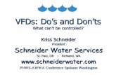VFDs: Do's and Don'ts