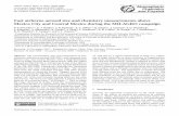 Fast airborne aerosol size and chemistry measurements above ...